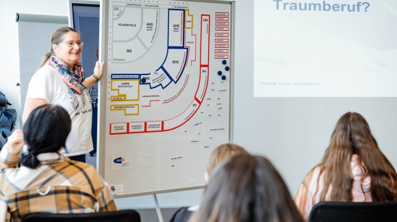 Schüler:innen beim BIZ-Workshop